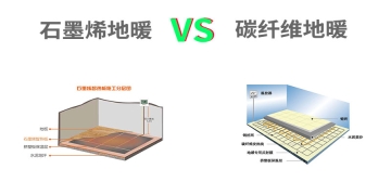 石墨烯電地暖和碳纖維電地暖的區別